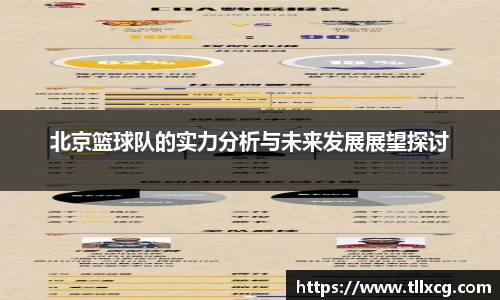 北京篮球队的实力分析与未来发展展望探讨