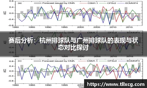 赛后分析：杭州排球队与广州排球队的表现与状态对比探讨