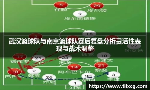 武汉篮球队与南京篮球队赛后复盘分析灵活性表现与战术调整