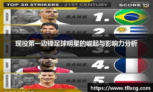 现役第一边锋足球明星的崛起与影响力分析