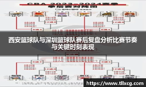 西安篮球队与深圳篮球队赛后复盘分析比赛节奏与关键时刻表现