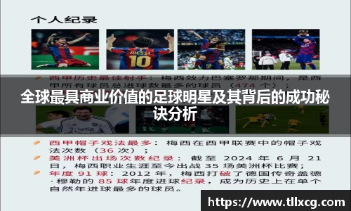全球最具商业价值的足球明星及其背后的成功秘诀分析