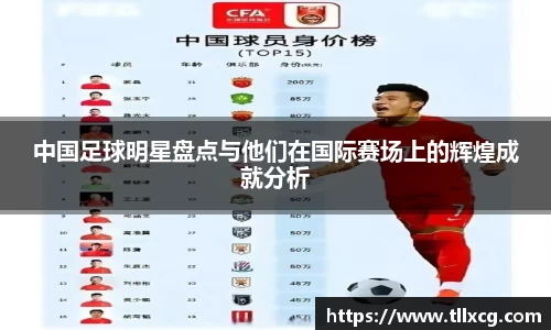 中国足球明星盘点与他们在国际赛场上的辉煌成就分析